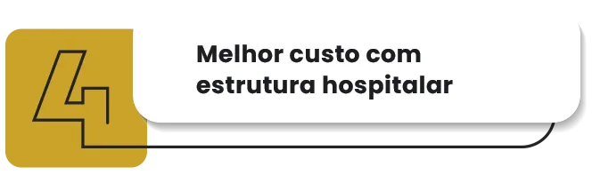 Melhor Custo